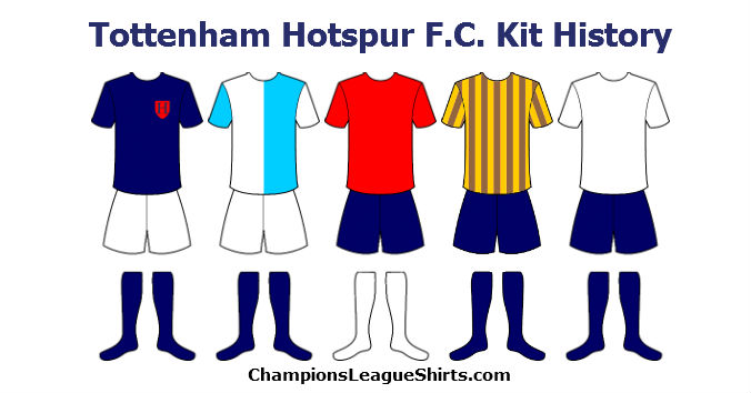 spurs kit history