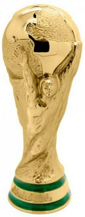 World Cup Trophy